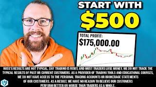 How to WIN at Day Trading as a BEGINNER in 2024 Step by Step
