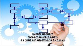 Бизнес процесс Битрикс24.CRM согласование через 1 кнопку ДАНЕТ без переходов в сделку.