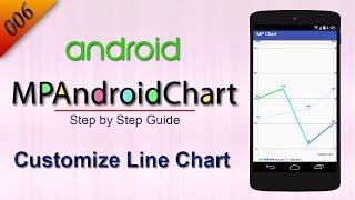 006 Customize Line Chart  MP Android Chart Tutorial