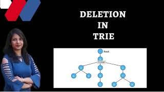 Deletion in Trie  Trie deletion and search  Trie - Delete  Implement TRIE  Trie Data Structure