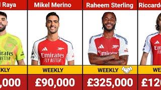 Arsenal Players payroll  Weekly SalariesWages  20242025