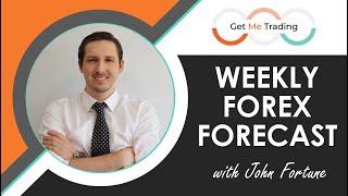 Weekly Forex Forecast 010724 EurUsd  XauUsd + Forex Trading Plan HD