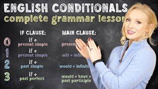 THE CONDITIONALS - 012 & 3 Conditionals& QUIZ - English Grammar Lesson + Free PDF & Quiz