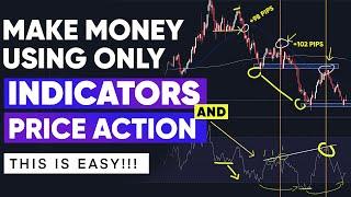 How I Make Money Using Indicators and Price Action