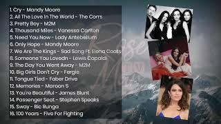 The Corrs M2M Mandy Moore & Others  Collection  Greatest Hits