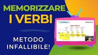 Imparare i Verbi Velocemente - Provalo