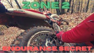 Rider Fitness  Zone 2 The Endurance Secret