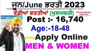 Punjab Top 5 Government Job Vacancy in June 2023Punjab Latest Govt Recruitment 2023Meet Academy