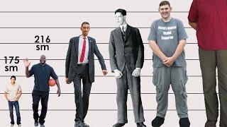 Height COMPARISON Tallest people in the WORLD