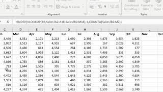 Using XLOOKUP with other Excel Functions - INDEX SUMIF and SUM