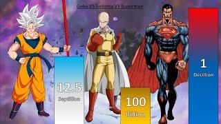 Goku Vs Saitama Vs Superman POWER LEVELS - DBZ  DBS  ONE PUNCH MAN  SUPERMAN