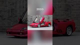 Evolution of Lamborghini 19632022 #shorts