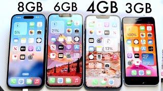 iPhone RAM Comparison 8GB Vs 6GB Vs 4GB Vs 3GB