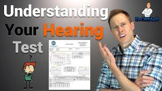 Breaking Down Your Hearing Test  Audiogram Review