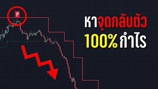 อินดิเคเตอร์ลับหาจุดกลับตัวแบบ 100% เทรดยังไงก็กำไร - ORC Crypto