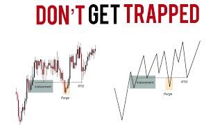 Liquidity Inducement Theory  Advanced Smart Money Concepts