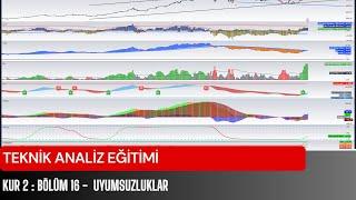 Teknik Analiz Eğitimi  Kur 2   Bölüm 16   Uyumsuzluklar