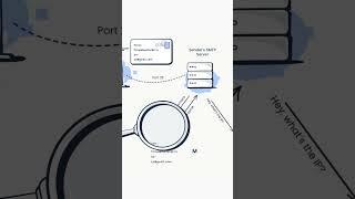 Who helps SMTP to send emails - Email FunFact by Mailtrap