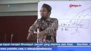 Cara Menyikapi Syiah - Ustadz Adi Hidayat