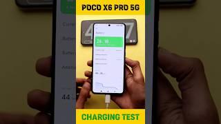 POCO X6 Pro Charging Test 0 To 100% 67W Charger 