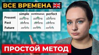 Как ЛЕГКО выучить ВСЕ ВРЕМЕНА В АНГЛИЙСКОМ за 15 минут?