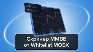 Скринер ММВБ от Whitelist MOEX