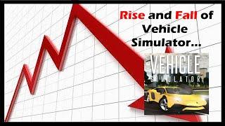 The Rise and Fall of vehicle simulator...