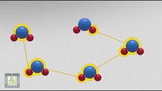 Hess law - قانون هيس