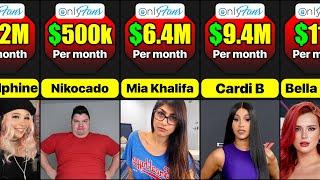 Onlyfans’ Top Earners  Who Are The Top Earners At OnlyFans 2023  Comparison