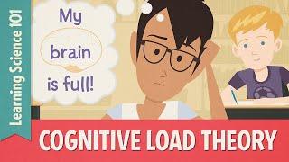 Teaching Strategies Cognitive Load Theory