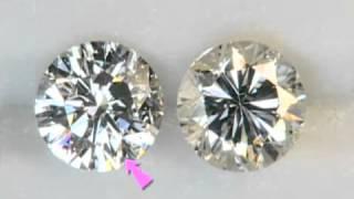 How to Read a GIA Diamond Grading Report