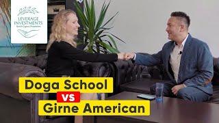 Частная школа Doga или Girne American college. Северный Кипр. Leverage Investments