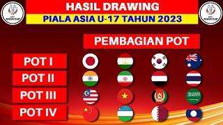 Hasil Drawing Pembagian POT Piala Asia U 17 2023 - Piala Asia U17 2023