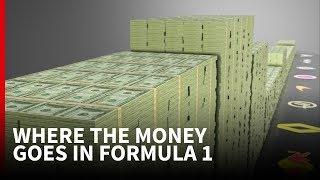 F1’s flawed financial model explained