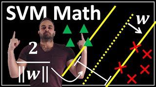 SVM The Math  Data Science Concepts