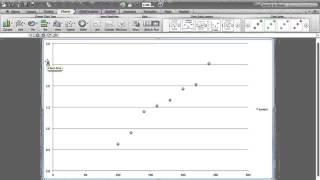 Plotting good Science gaphs in Excel 2007 onwards