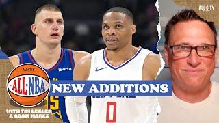 Is Russell Westbrook a good fit with Jokic and the Nuggets?  ALL NBA Podcast