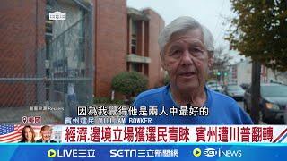 川普拿下搖擺賓州 獲19張選舉人票大補丸 再次驗證得賓州得天下 川普拿下賓州吃定心丸│記者 許少榛│【全球關鍵字】20241106｜三立iNEWS