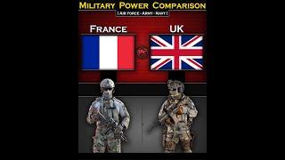 France vs UK United Kingdom  Military Power Comparison 2024  Global Power