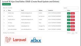 Laravel 10 Ajax DataTables CRUD Create Read Update and Delete