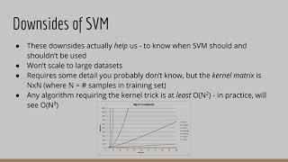 When should I use Support Vector Machines SVM?