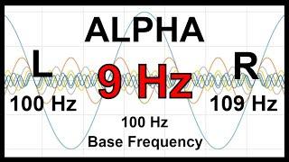 9 Hz Pure BINAURAL Beat  ALPHA Waves 100 Hz Base Frequency