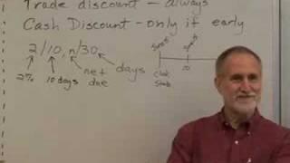 07-E Cash Discount Overview