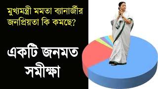 জনমত সমীক্ষা । মমতার জনপ্রিয়তায় কি ভাটা পড়েছে । Bengali News Update  Bangla News  NK Digital