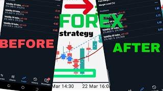 The ONLY Simple pullback trading strategies In forex $100 to $1000  week.