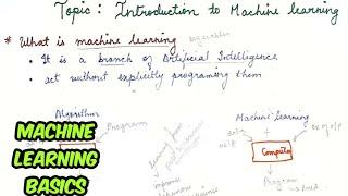 what is machine learning? Introduction to machine learning Definition of Machine learning