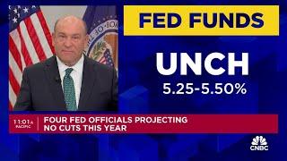 Fed holds rates steady indicates one rate cut in 2024