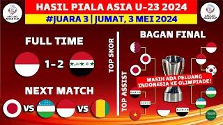 Hasil Piala Asia U23 2024 - Indonesia vs Irak U23 - Bagan Final Piala Asia U23 Terbaru