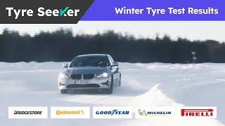 Winter Tyre Test 2022 - Just The Results