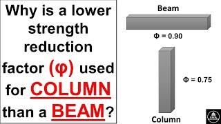 Why is a lower strength reduction factor φ used for COLUMN than a BEAM?  ACI-318  Column vs Beam